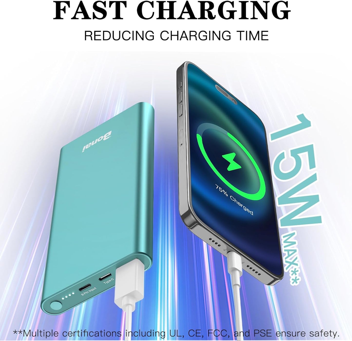 Portable Charger 12,000Mah 5V/3A Fast Charging Power Bank, Dural Input & Output Ports (USB-C in & Out) Portable Phone Charger for Iphone 15/14/13/12 Series Galxy Android Ipad Etc - Mint