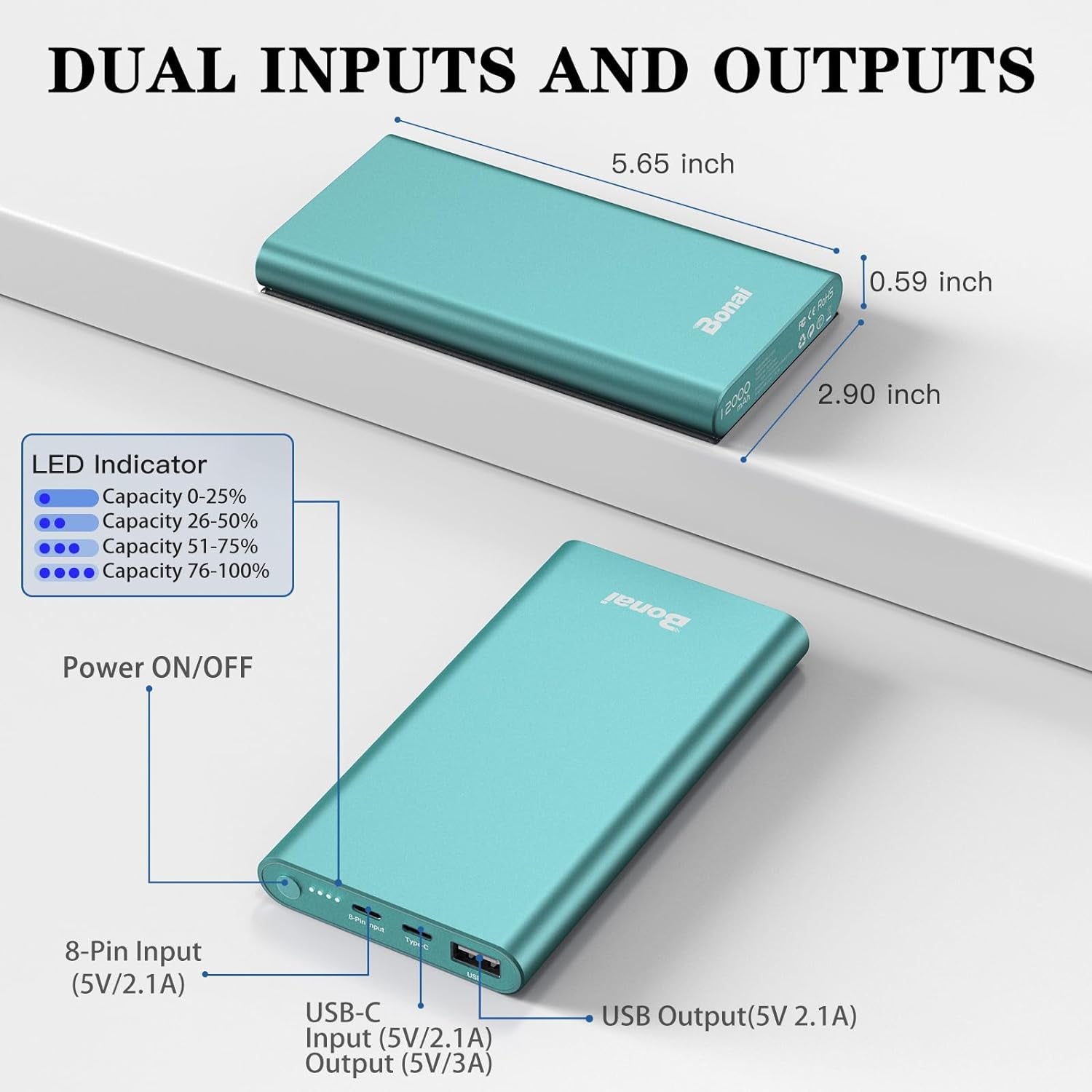 Portable Charger 12,000Mah 5V/3A Fast Charging Power Bank, Dural Input & Output Ports (USB-C in & Out) Portable Phone Charger for Iphone 15/14/13/12 Series Galxy Android Ipad Etc - Mint