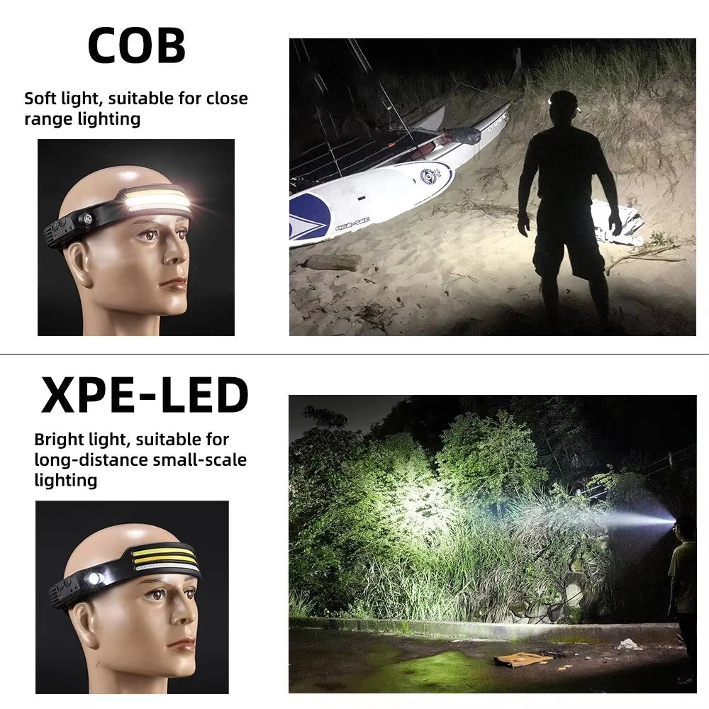 Induction Headlamp COB LED Sensor Head Lamp Built-In Battery Flashlight USB Rechargeable Head Torch 5 Lighting Modes Headlight